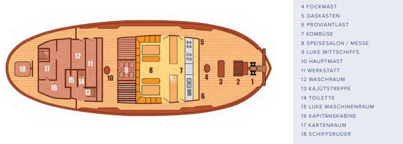 EYE OF THE WIND Hauptdeck - Segelschiff