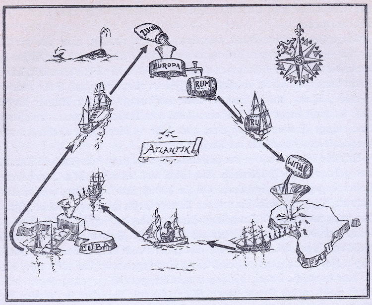 Sklavenfahrt - The Slave Trade